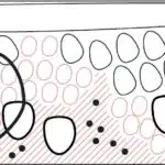 magische zeven voorbeeld